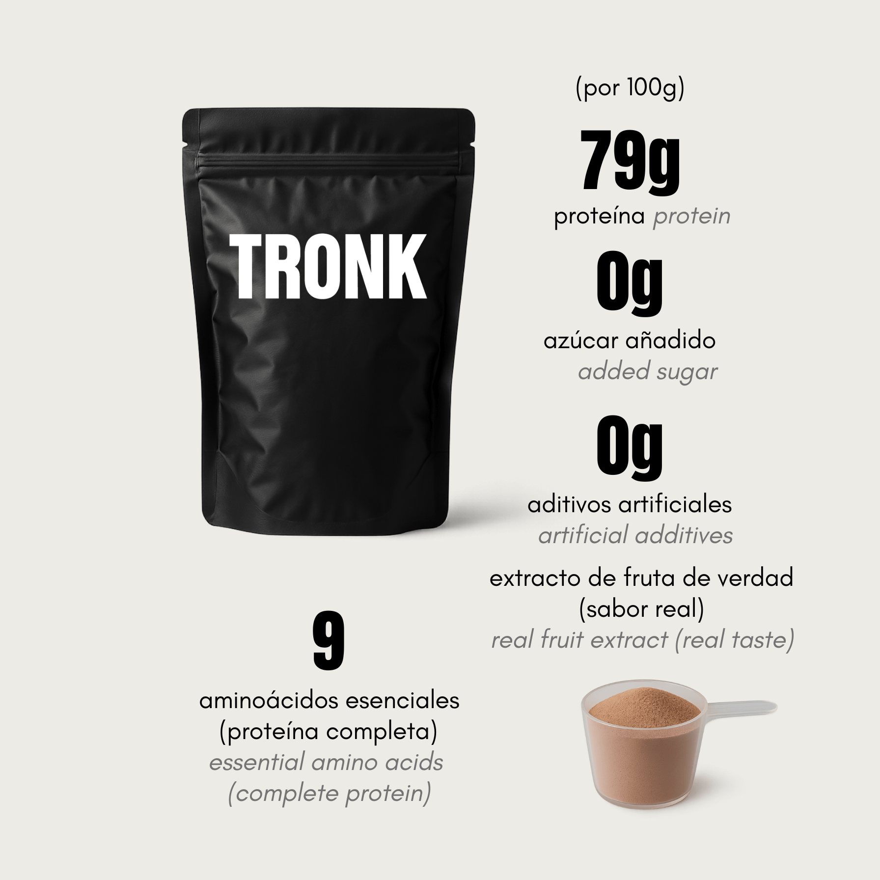 Plant-based chocolate protein